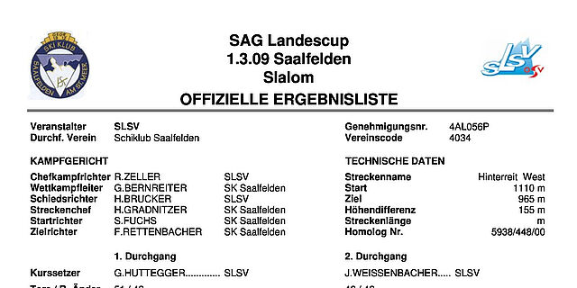 Salzburg AG Landescup SL Saalfelden