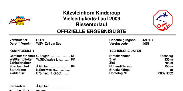 Kitzsteinhorn Kindercup Zell am See