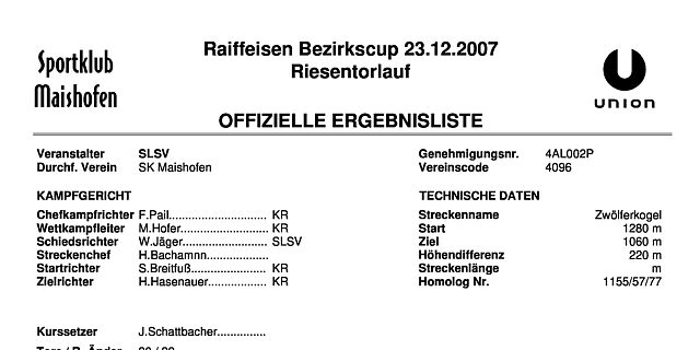 Bezirkscup RTL  Maishofen - Ergebnisliste 23.12.2007
