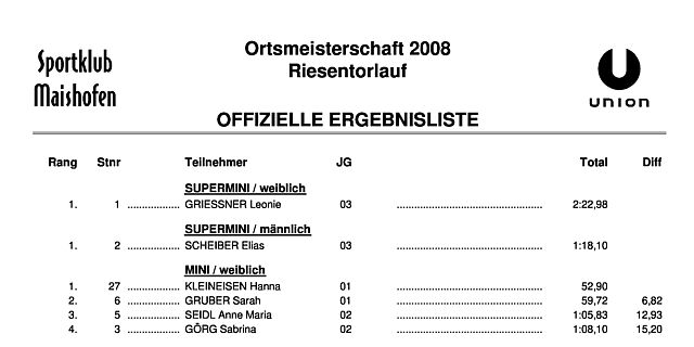 ORTSMEISTERSCHAFT - Riesentorlauf Ergebnisliste 1 DG