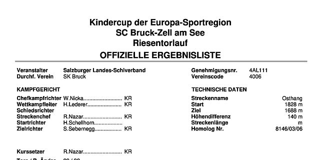 Kindercup Fusch/Bruck  Osthang Zell