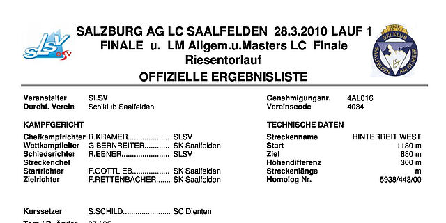 Salzburg AG Landescup RTL-Finale Hinterreit 1. Lauf