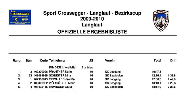 Sport Grossegger Langlauf BC Maria Alm