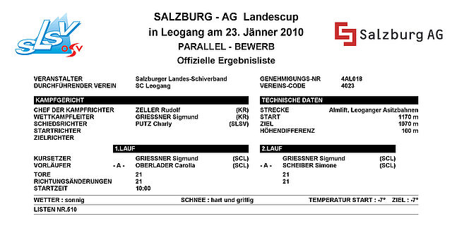 Salzburg AG Landescup Parallel Leogang