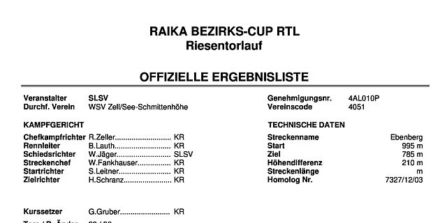 Raiffeisen Bezirkscup Zell am See RTL