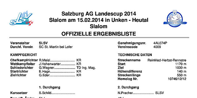 Salzburg AG Landescup SL Unken/Heutal